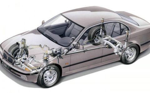 可变悬挂调节什么意思