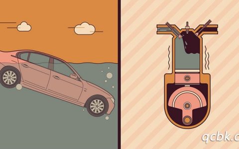 机动车涉水深度标准一般是多少