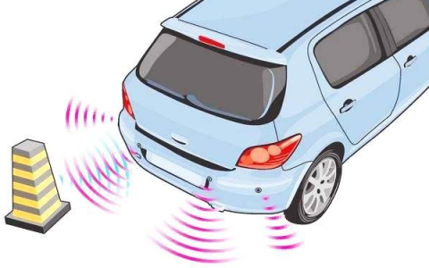 倒车雷达是什么意思
