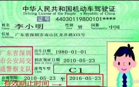 驾驶证每年要年检吗