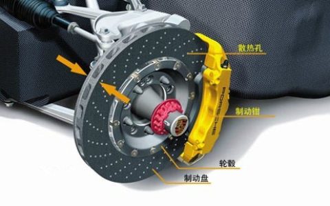 制动器的工作原理是什么