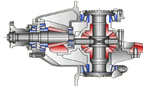 汽车电子差速器是什么