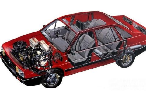 汽车的构造组成部分及各自作用是什么