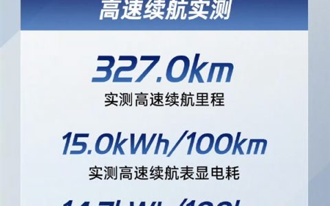 实测出炉：新一代小米SU7续航785km 拿下纯电第一