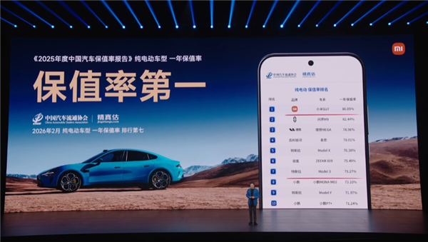 小米5年造车路!雷军分享最难忘的三个时刻