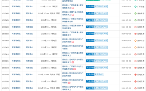 阿维塔12遭车主集体投诉：73天就大升级改款 老车主损失惨重