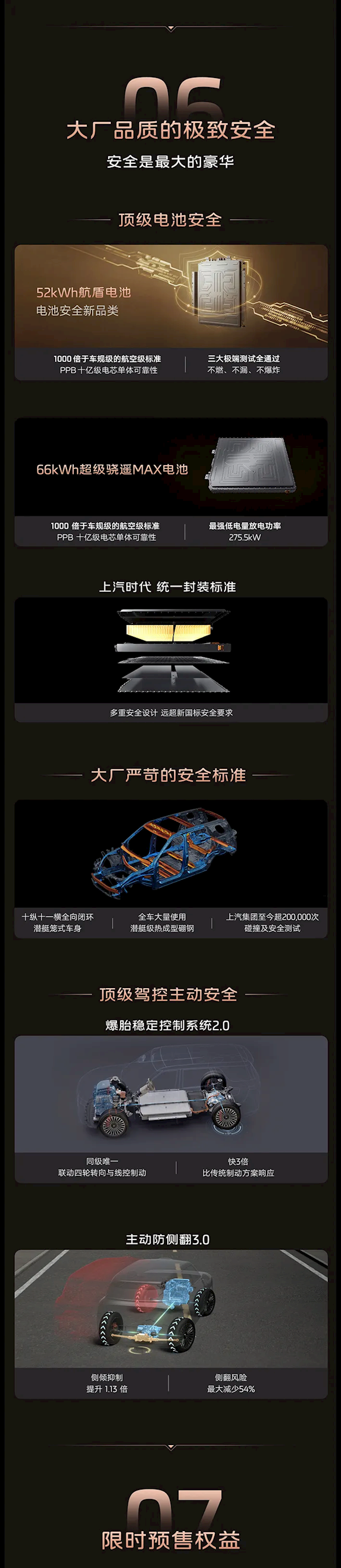 百万级底盘、科技配置下放至30万级！智己LS8开启预售：25.98万起