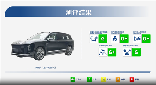 根本不用迷信合资进口 中保研新一批测试结果:5款国产车全优秀