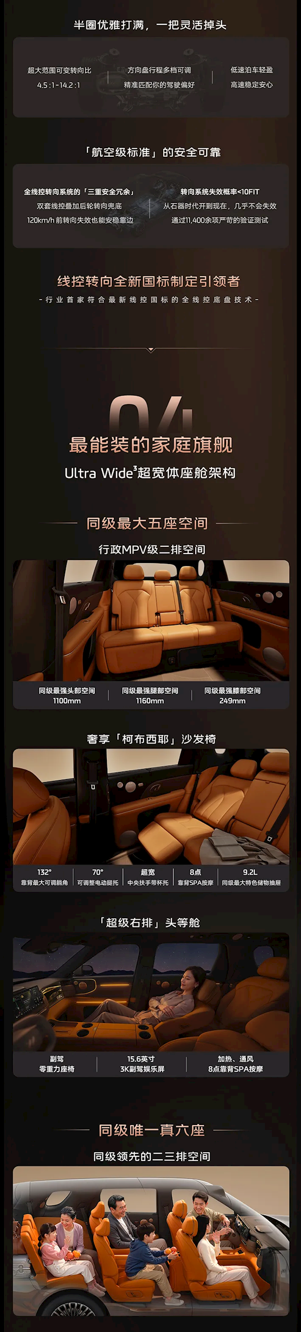 百万级底盘、科技配置下放至30万级！智己LS8开启预售：25.98万起