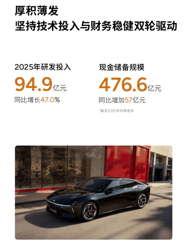 陪跑多年终“上岸”:小鹏汽车2025年四季度首次盈利3.8亿元