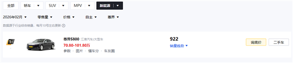 鸿蒙智行2月各车型销量出炉：仅问界M7一车破万台