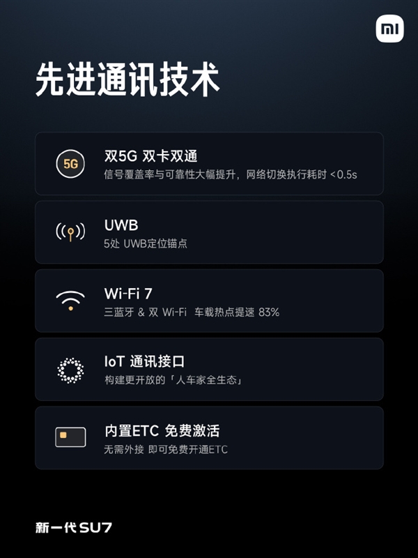功耗腰斩！新一代小米SU7哨兵模式一晚仅1度多电 雷军：放心大胆用