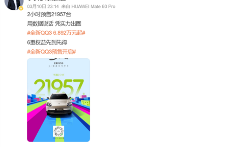 一代国民神车回归！全新奇瑞QQ3预售2小时 订单破两万