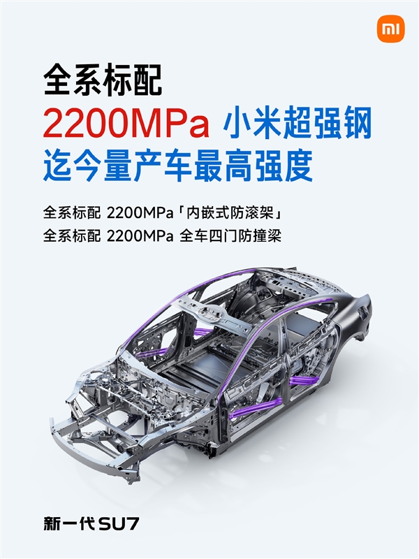 全球量产车最高强度!2200MPa小米超强钢获科技创新成果一等奖