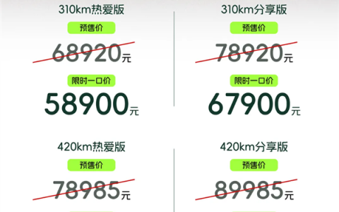 一代国民神车回归！全新奇瑞QQ3 EV上市：一口价5.89万起
