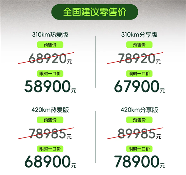 一代国民神车回归!全新奇瑞QQ3 EV上市:一口价5.89万起
