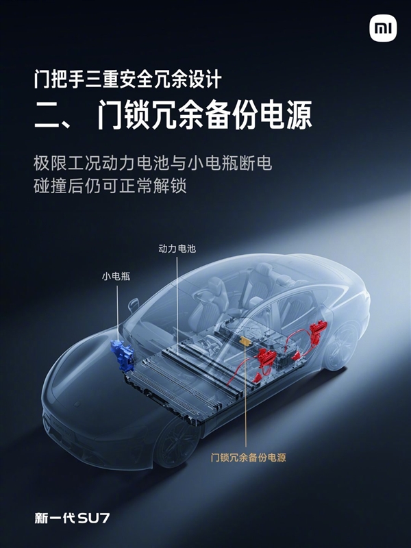 雷军:新一代SU7门把手支持机械拉手 大电池和小电池都断电也能打开车门