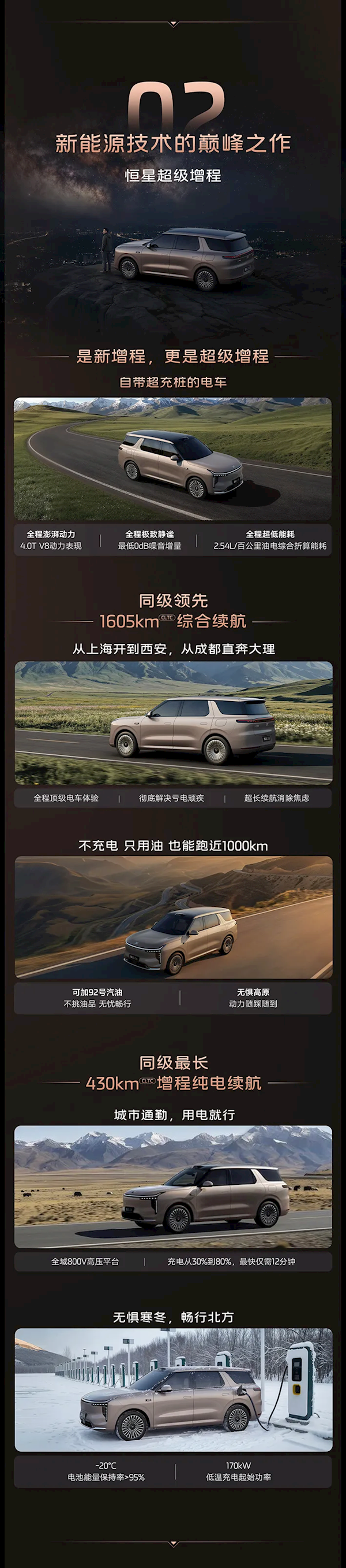 百万级底盘、科技配置下放至30万级！智己LS8开启预售：25.98万起