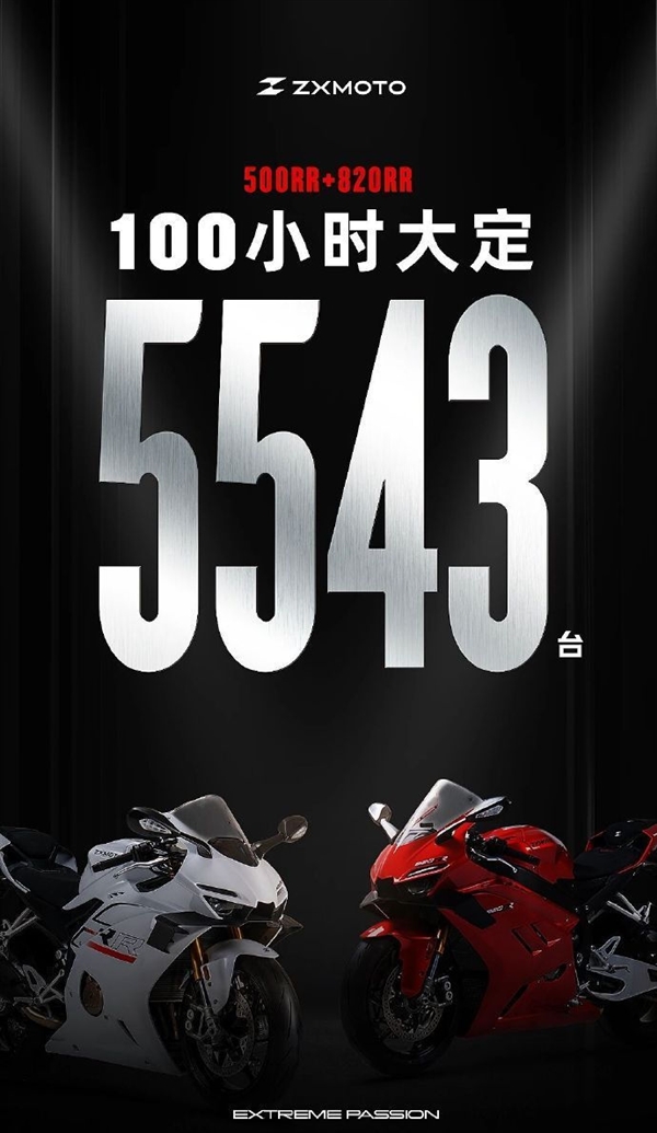 零百加速2.81秒 极速280km/h！张雪机车大排双摩发布100小时 大定破5500台