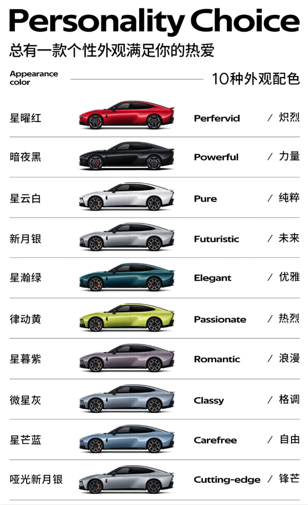 剑指特斯拉Model 3！小鹏P7 Max版上市：20.38万起