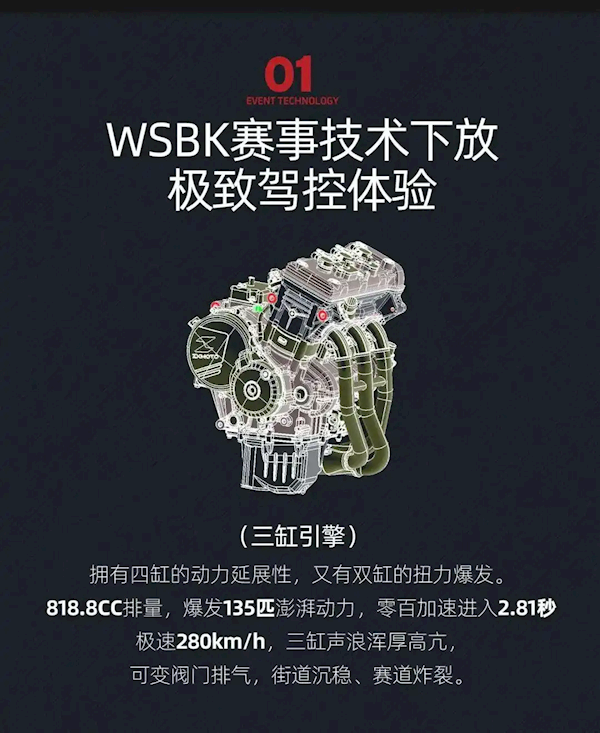 零百加速2.81秒 极速280km/h！张雪机车大排双摩发布100小时 大定破5500台