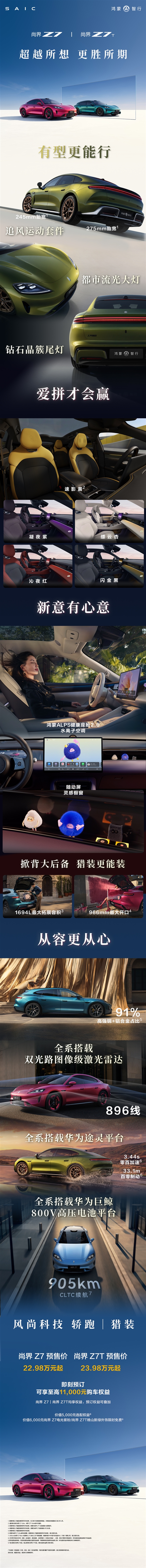 预售22.98万起 小米SU7国产强敌!鸿蒙智行尚界Z7/Z7T一图看懂