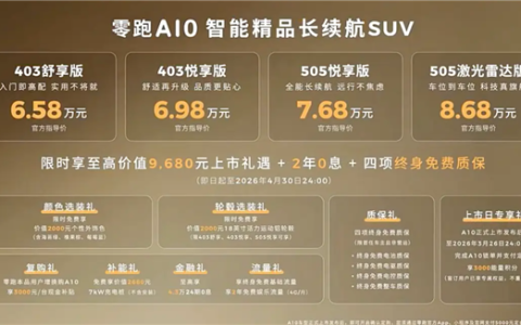 激光雷达打进8万时代 续航505km！零跑A10上市：6.58万起