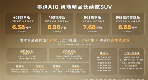激光雷达打进8万时代 续航505km!零跑A10上市:6.58万起