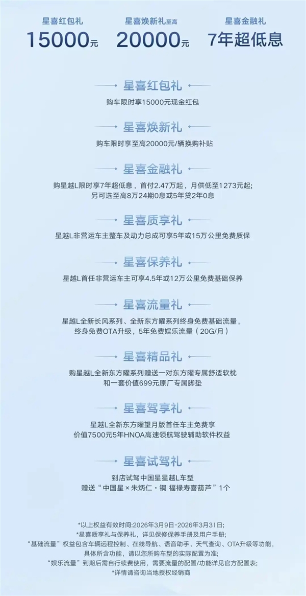 最畅销的燃油SUV 吉利星越L长风版上市：限时12.47万起