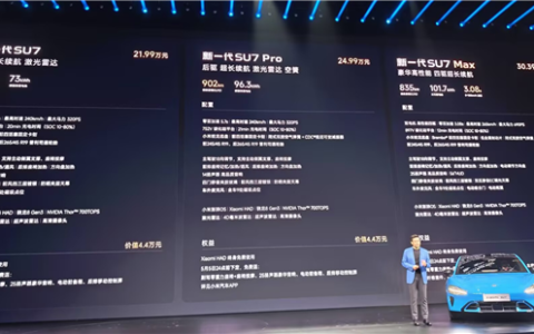 今晚21:30开定 定金5000元 3天内未锁单可退！新一代小米SU7选配指南一图看懂