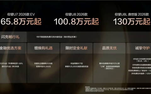 最贵130万元起！比亚迪2026款仰望U7/U8/U8L三车齐发：二代刀片电池、闪充上车