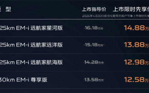 纯电续航升级至225km！吉利银河星耀8远航家上市：12.58万起