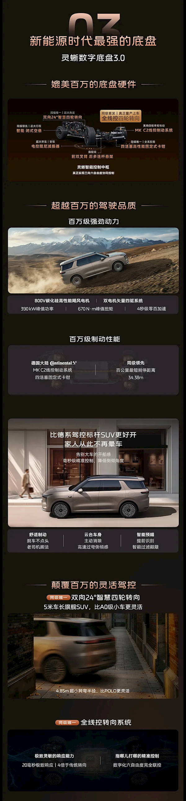 百万级底盘、科技配置下放至30万级！智己LS8开启预售：25.98万起