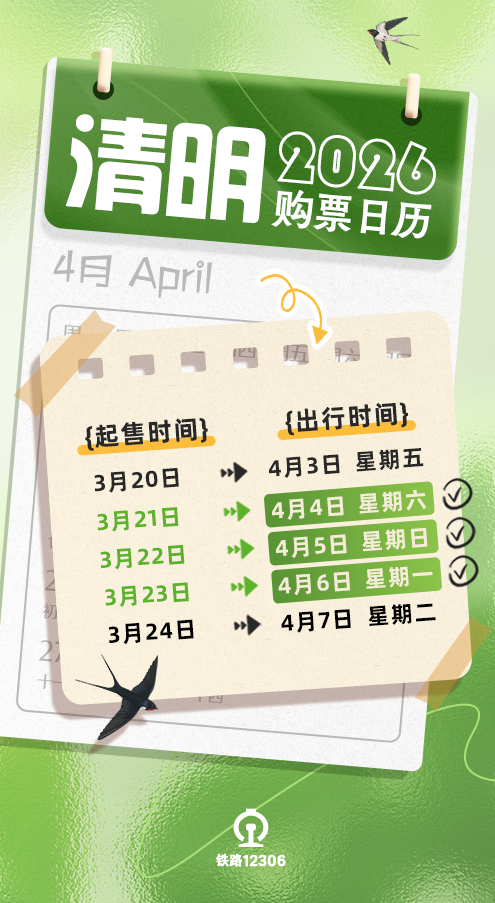 3天爽休不调休 清明小长假要来了：火车票明日开抢