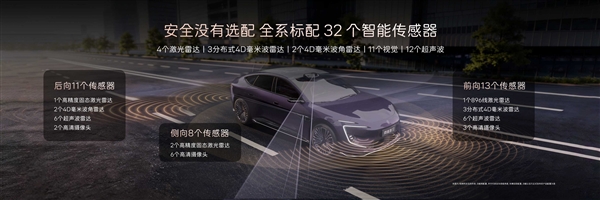 标配华为896线图像级激光雷达 新阿维塔12智驾全面超越老司机