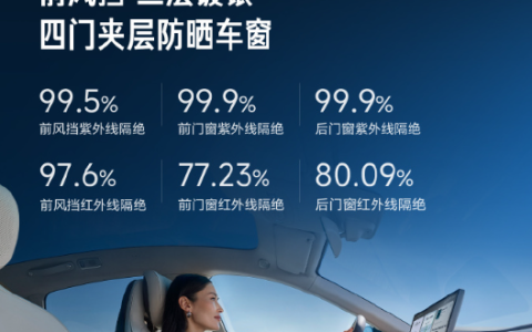 小米SU7 Max搭载双分区天幕：适应前后排不同需求