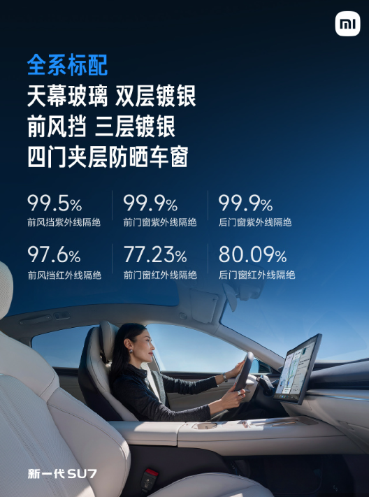 小米SU7 Max搭载双分区天幕：适应前后排不同需求