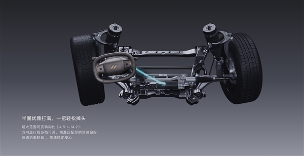 底盘硬件百万级、全线控四轮转向上车！智己LS8预售45分钟小订破万台