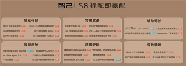 百万级底盘、科技配置下放至30万级！智己LS8开启预售：25.98万起