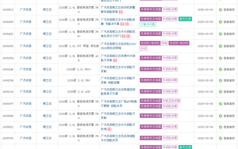 广汽丰田威兰达遭车主集体投诉：不配遥控钥匙 送的卡片钥匙频繁失灵