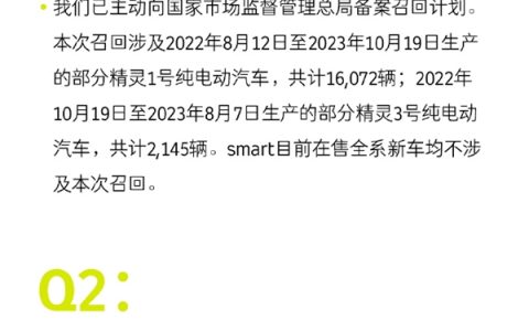 Smart召回1.8万辆新能源车 动力电池存安全隐患