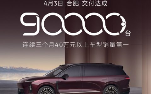 蔚来全新 ES8 完成第 90,000 台新车交付