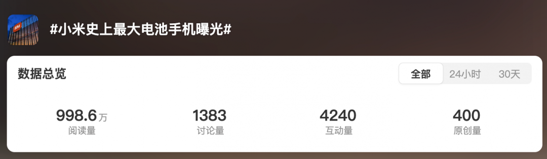 TechWeb微晚报：小米史上最大电池手机曝光，海外明星AI项目被曝抄袭中国团队