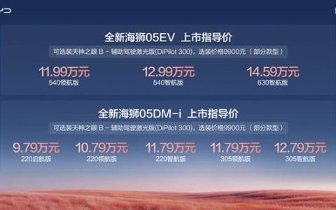 二代刀片电池、闪充、天神之眼B配齐了 比亚迪海狮05上市：9.79万元起