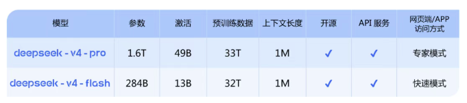 TechWeb微晚报：苹果被曝将开发6大新产品，特斯拉FSD入华时间再度推迟