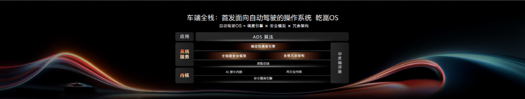 华为乾崑智驾 ADS 5正式发布 靳玉志：它为自动驾驶而来