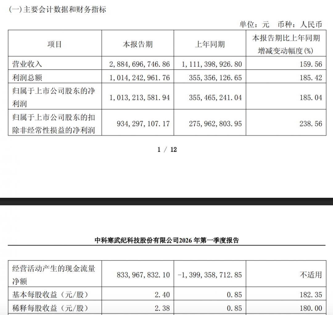 TechWeb微晚报：特斯拉电动卡车Semi量产，苹果iOS 27相机要变“AI眼”