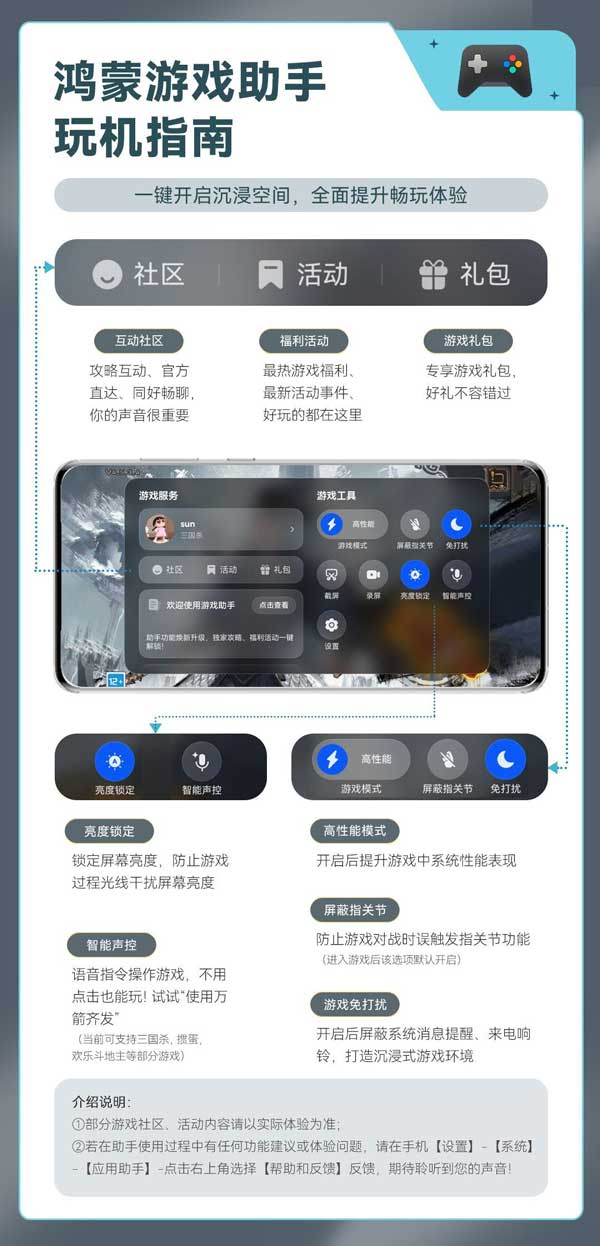 一键沉浸游戏空间! 华为鸿蒙 HarmonyOS 6 系统新版应用助手将至