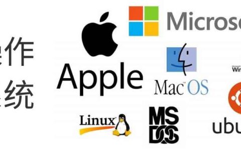 哪个系统谁最懂你? 2026全球十大操作系统排行榜