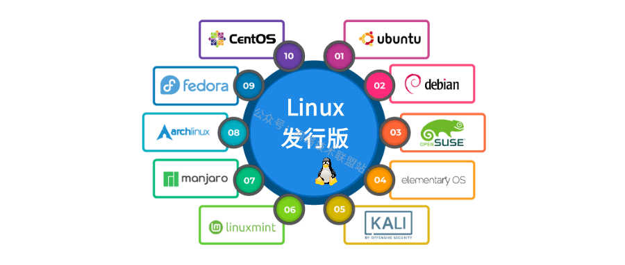 哪个系统谁最懂你? 2026全球十大操作系统排行榜